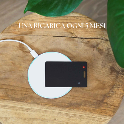 Smartcard | Trova il tuo portafoglio