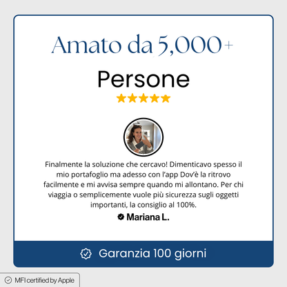 Smartcard | Trova il tuo portafoglio